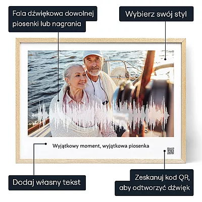 Fala Dzwiekowa — personalizowany plakat z falą dźwiękową