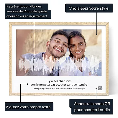 Art Donde Sonore Chanson Personnalisee — affiche personnalisée d'onde sonore