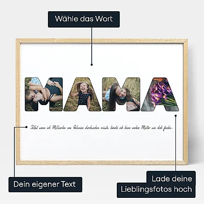 Fotocollage Fuer Deine Mama — personalisierter Foto-Wandkunst-Druck - Schweiz