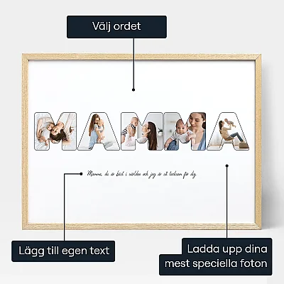 Mamma Brev Fotocollage — personlig fotoväggtavla