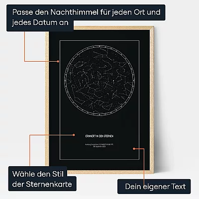 Erinnert In Den Sternen — personalisiertes Geschenk für Ihn - Schweiz