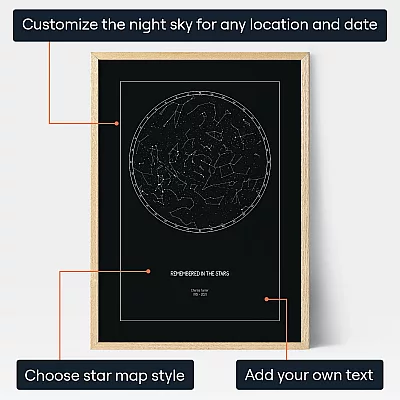 Remembered In The Stars — personalised gift for him