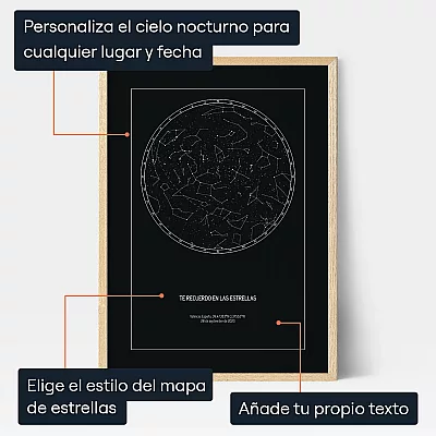 Te Recuerdo En Las Estrellas — impresión personalizada mapa estelar
