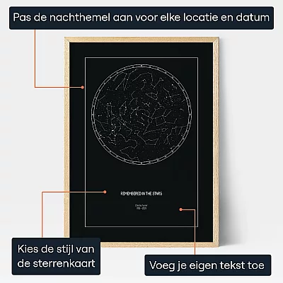Herinnerd In De Sterren — gepersonaliseerd cadeau voor hem