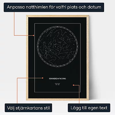 Minns I Stjarnorna — personlig present till honom