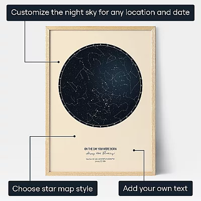 EN_personalize_40th Birthday Star Map