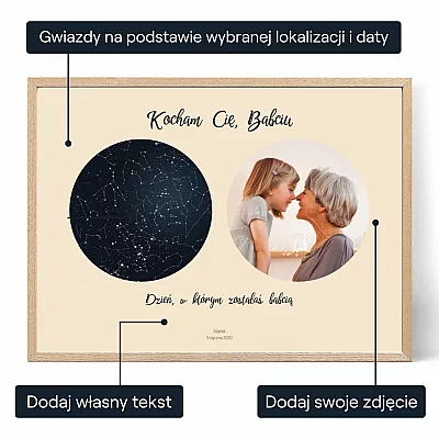 Dzień, w którym zostałaś babcią - Plakat ze zdjęciem