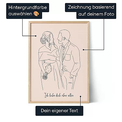 Jubiläums-Strich-Zeichnungen 3