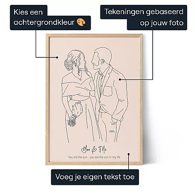 Verjaardag lijnkunst 3