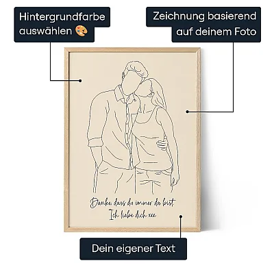 Benutzerdefinierte Strichzeichnungen Kunstwerk — personalisierter Kunstdruck - Schweiz