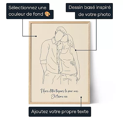 Portrait Trace A Partir Dune Photo — cadeau personnalisé pour lui