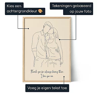 Custom Line Art — gepersonaliseerde kunstprint