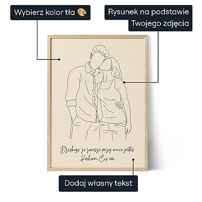 Plakat Line Art — personalizowany portret zwierzaka