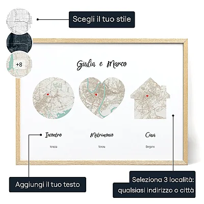 Dal Primo Incontro Alla Prima Casa — stampa artistica personalizzata