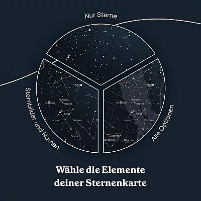 Digitale Sternenkarte 6