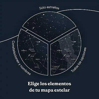 Mapa estelar digital 6