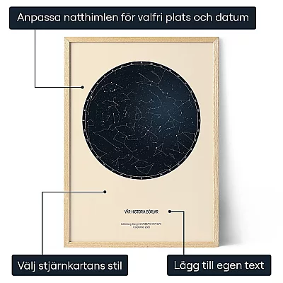 Digital Stjarnkarta — personlig stjärnkarta poster
