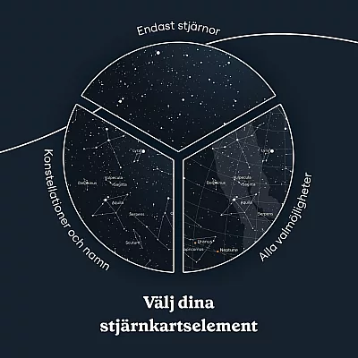 Digital stjärnkarta 6