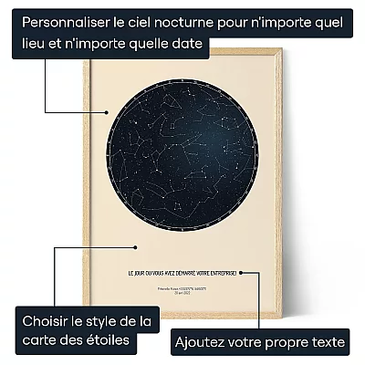 Le Jour Ou Vous Etes Devenu Chef Dentreprise