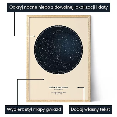 Ukonczenie Nauki — personalizowana mapa gwiazd