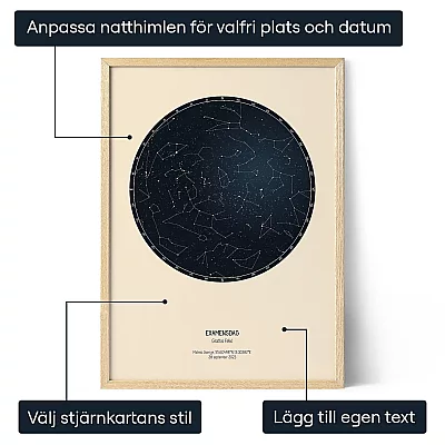 Examensdag — personlig konstprint