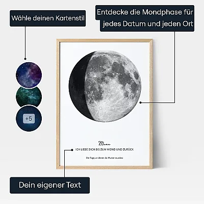 Mama Ich Liebe Dich Bis Zum Mond Und Zuruck - Schweiz