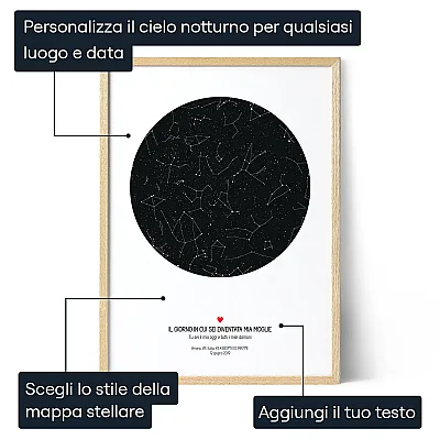 Il Giorno in Cui Sei Diventata Mia Moglie 3