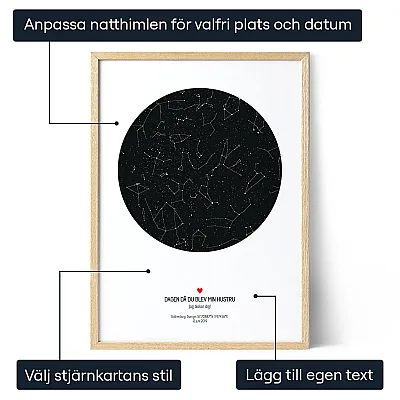 Dagen då du blev min hustru 3