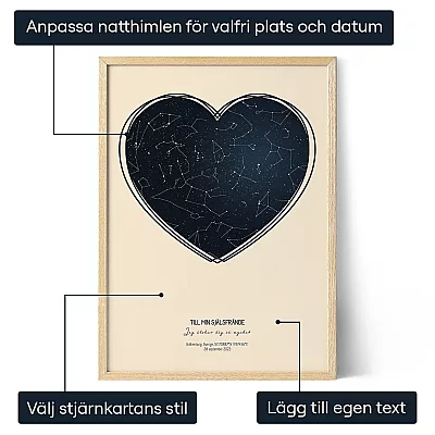 Till Min Sjalsfrande — personlig konstprint