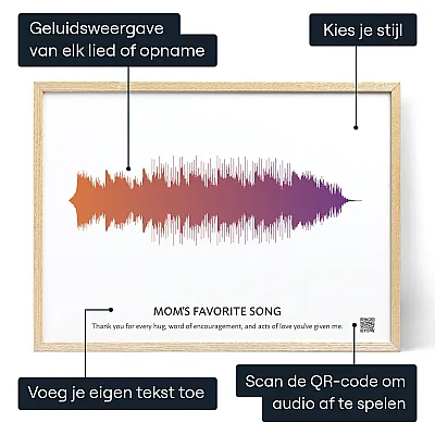 Moeders Favoriete Lied — gepersonaliseerde kunstprint
