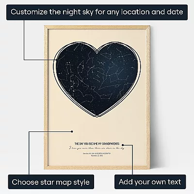 The Day You Became My Grandparents — personalised gift for him