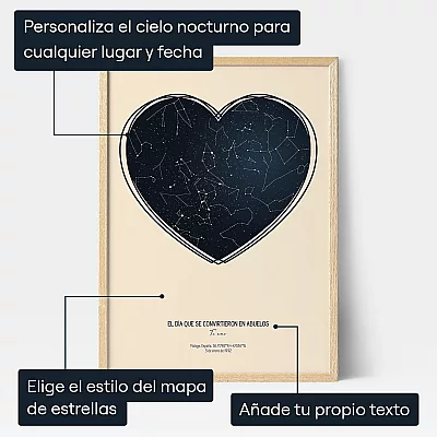 El Dia Que Se Convirtieron En Abuelos