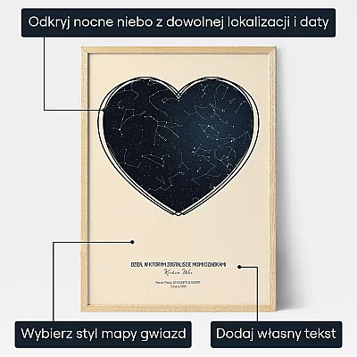 Dzien W Ktorym Zostaliscie Moimi Dziadkami — personalizowany plakat artystyczny