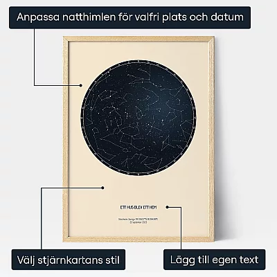 Ett Hus Blev Ett Hem — personlig konstprint