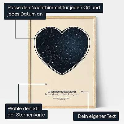 Als Die Beste Mutter Geboren Wurde — personalisiertes Baby- und Familiengeschenk - Schweiz