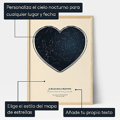 El Dia Que Nacio La Mejor Mama