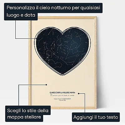 Quando E Nata La Migliore Mamma — regalo personalizzato per lei