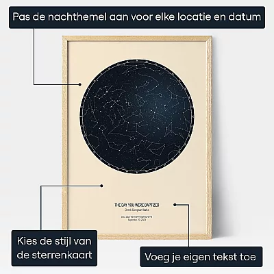 De Dag Dat Je Gedoopt Werd — gepersonaliseerde kunstprint