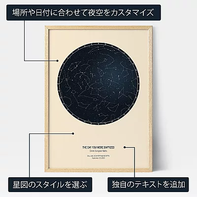 洗礼を受けた日 3