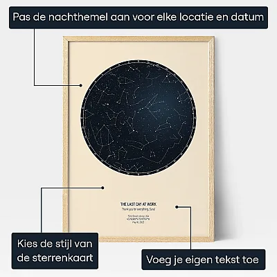 De Laatste Dag Op Het Werk — gepersonaliseerde kunstprint