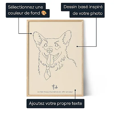 Dessin au Trait d’Animal de Compagnie 3