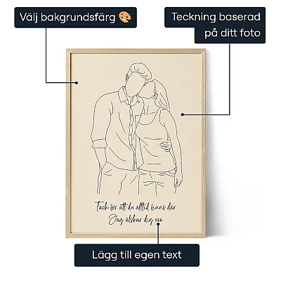 Anpassad Line Art — personlig konstprint