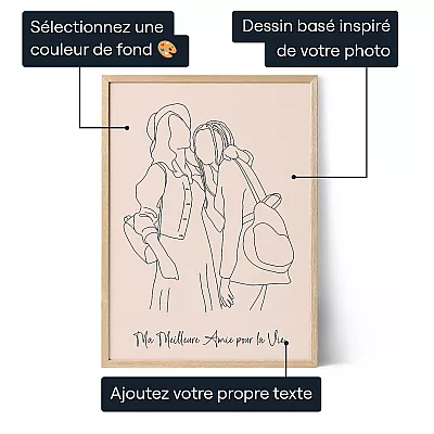 Dessin au Trait d’Amis 3