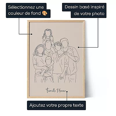 Dessin Au Trait De Famille — affiche artistique personnalisée