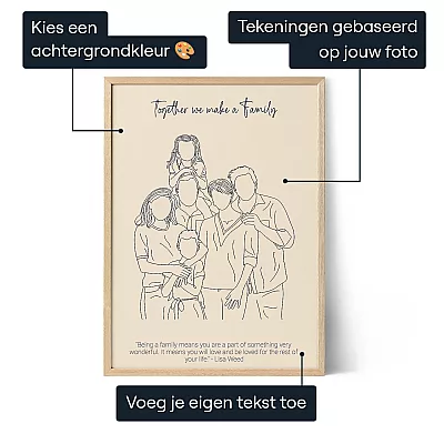 Familielijn Kunst — gepersonaliseerde kunstprint