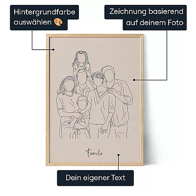 Familienlinienkunst — personalisierter Kunstdruck - Schweiz