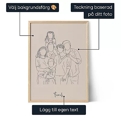 Familj Linje Konst — personlig konstprint