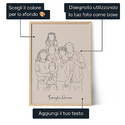 Line Art Di Famiglia — stampa artistica personalizzata