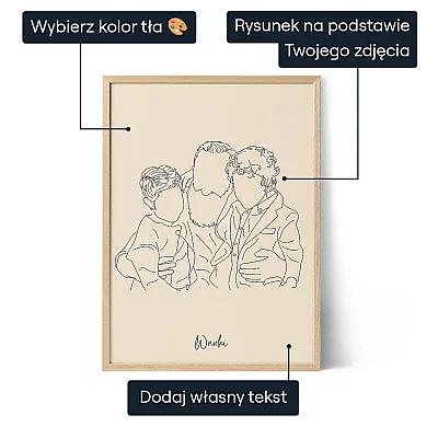 Dziadku wnuki to Ci się udały – Plakat Line Art 3