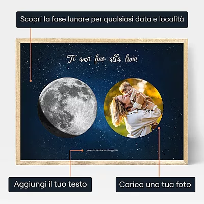 Luna Speciale di Mamma con Foto 3